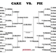 Illustration for article titled Reminder: Pie/Cake Championship Polls Close At 2pm EDT